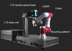 Everything You Need to Know About Lidar in Automotive