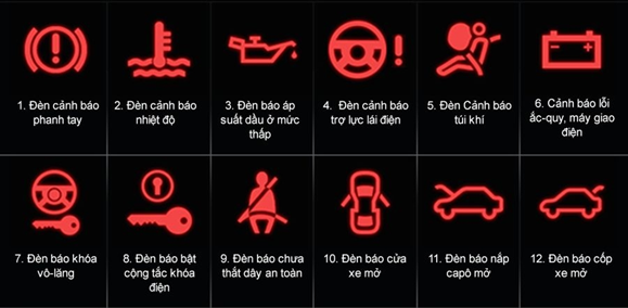 MỘT SỐ ĐÈN BÁO TRÊN MÀN HÌNH TAPLÔ XE Ô TÔ
